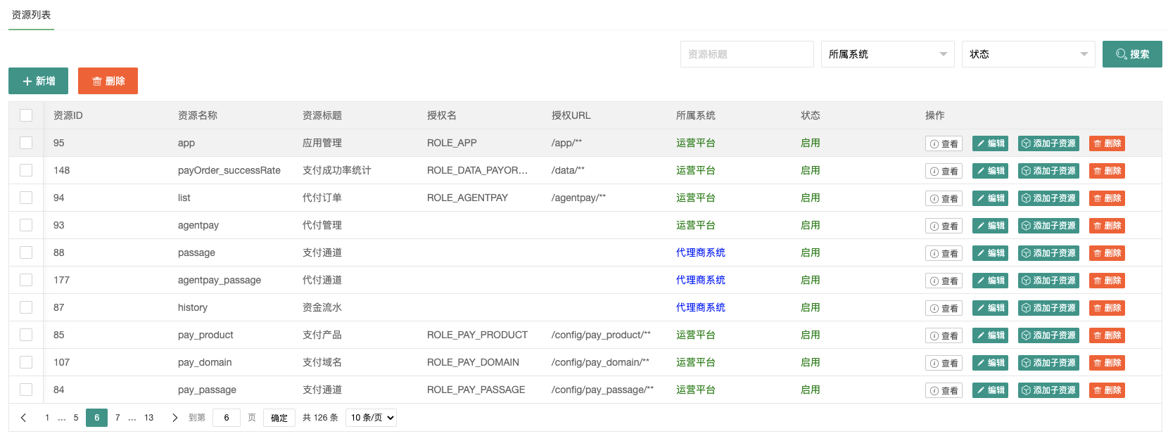 权限管理 - 资源管理