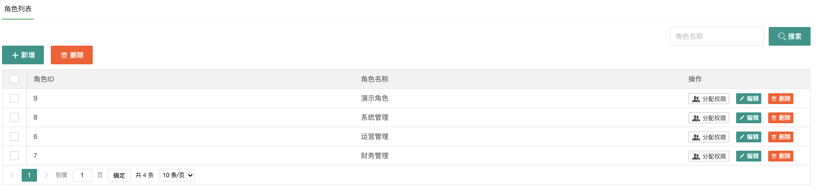 权限管理 - 角色管理